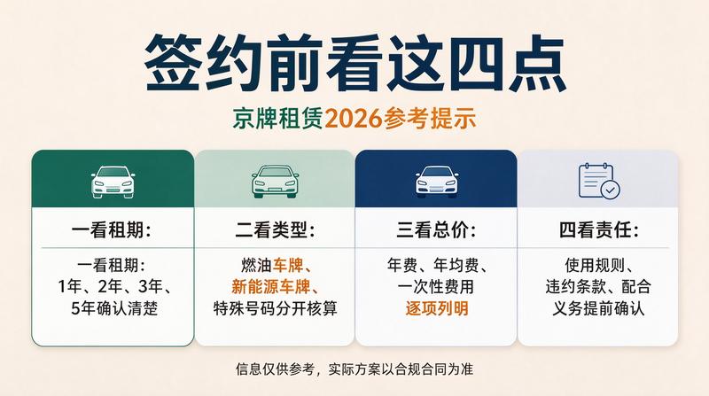 车管所业务办理